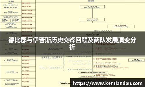 德比郡与伊普斯历史交锋回顾及两队发展演变分析